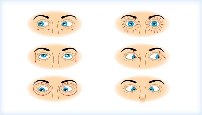 Durchführung einer Reihe bewegungsbasierter Augenübungen